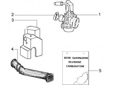 Καρμπυρατέρ